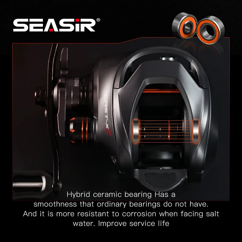 SEASIR Cast X2 Baitcasting Reel