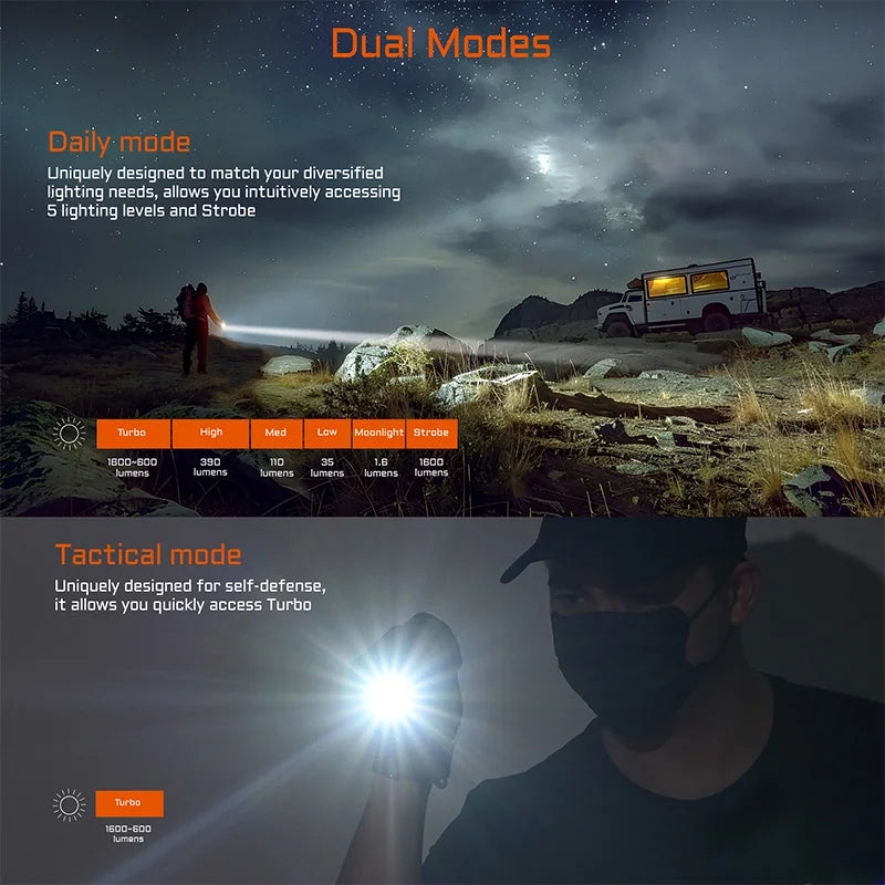 2AA LED flashlight 1600 lumen portable EDC flashlight
USB-C rechargeable battery