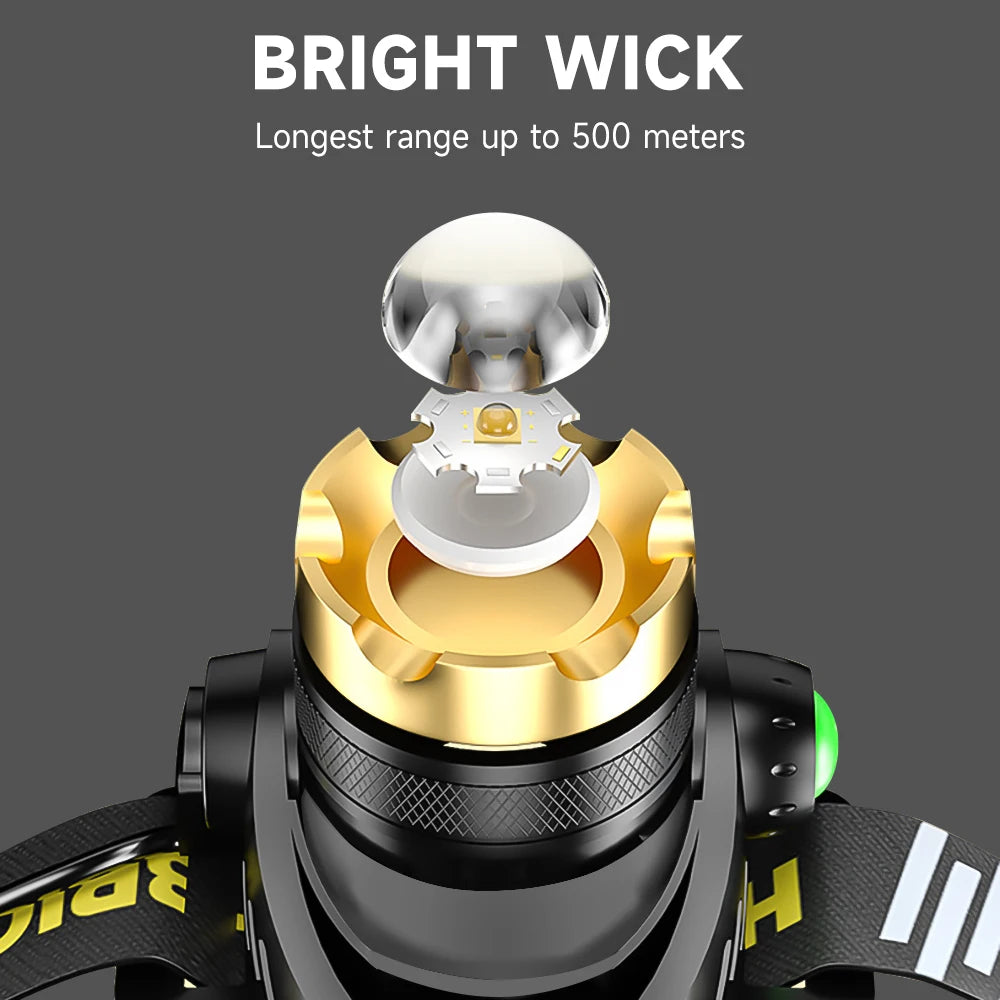 LED Headlamp Portable USB Rechargeable with Built in 18650 mAH Battery