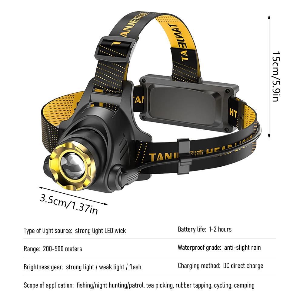 LED Headlamp Portable USB Rechargeable with Built in 18650 mAH Battery