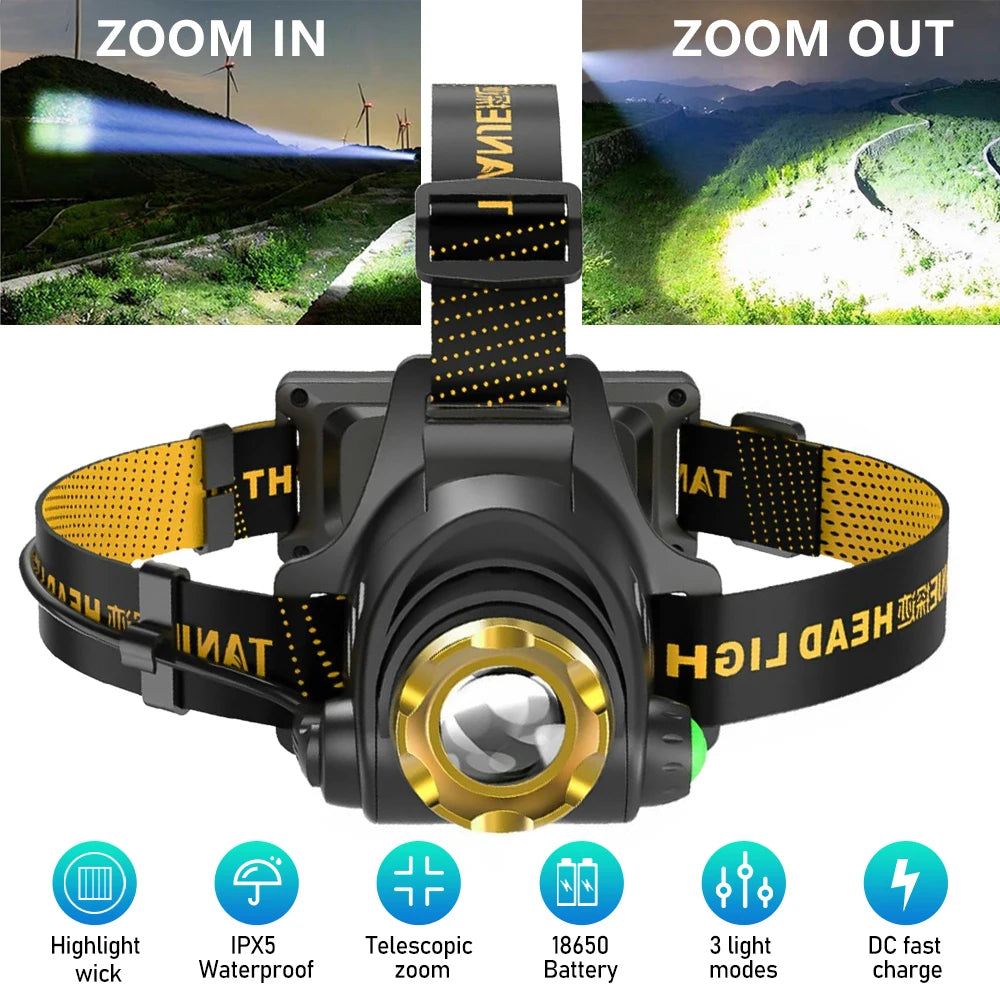 LED Headlamp Portable USB Rechargeable with Built in 18650 mAH Battery