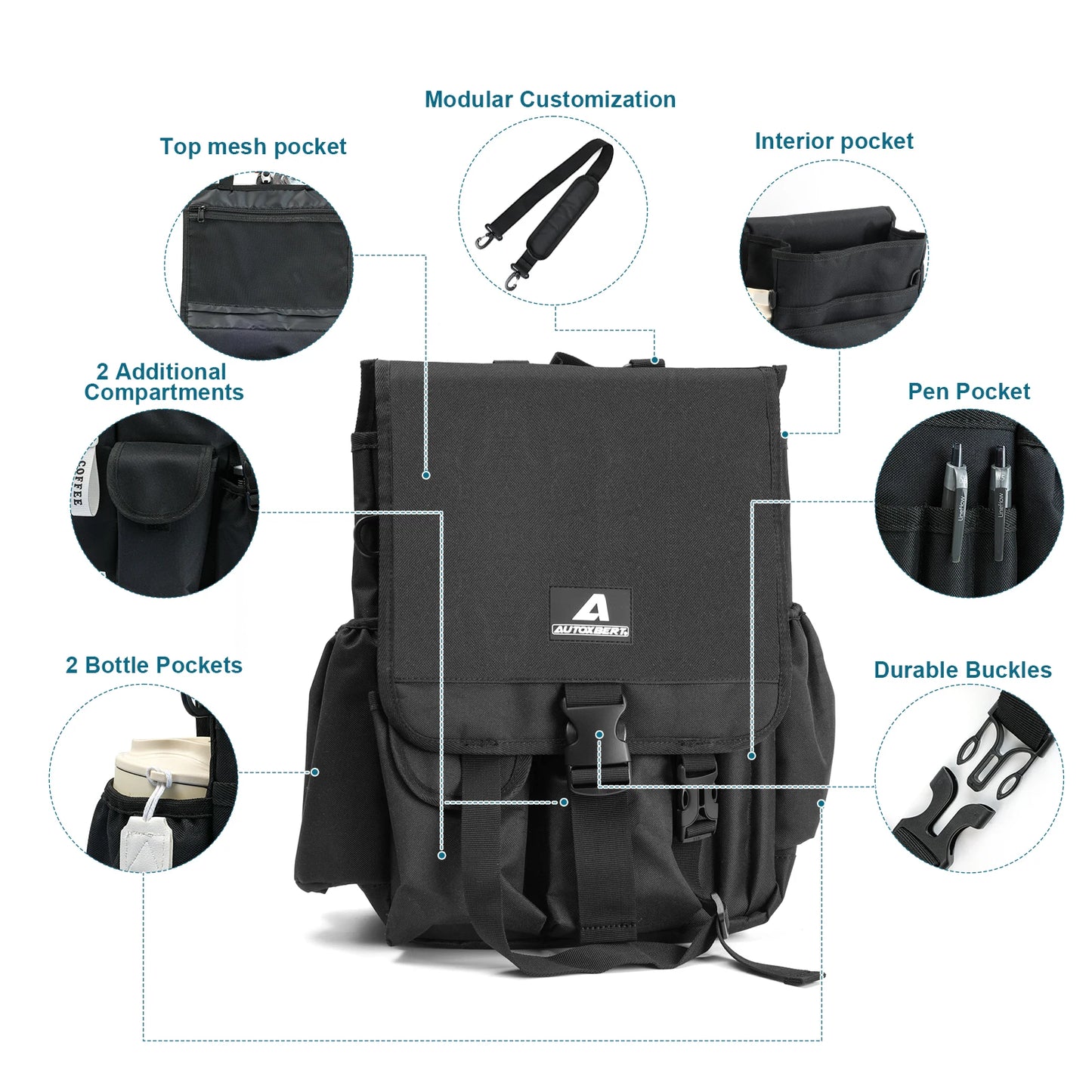 Car Front Seat Patrol Bag Organizer Police Gear Duty Storage Tactical Molle Back