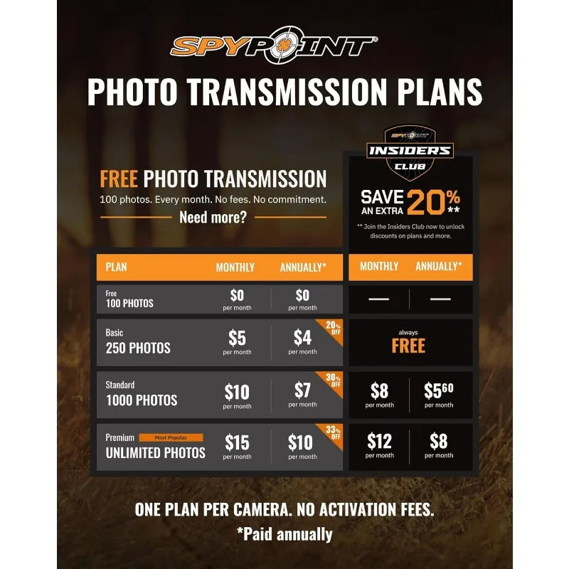 SPYPOINT Flex-M Twin Pack Cellular Trail Cameras - Best Hunting Accessories, No WiFi Needed, GPS, Night Vision