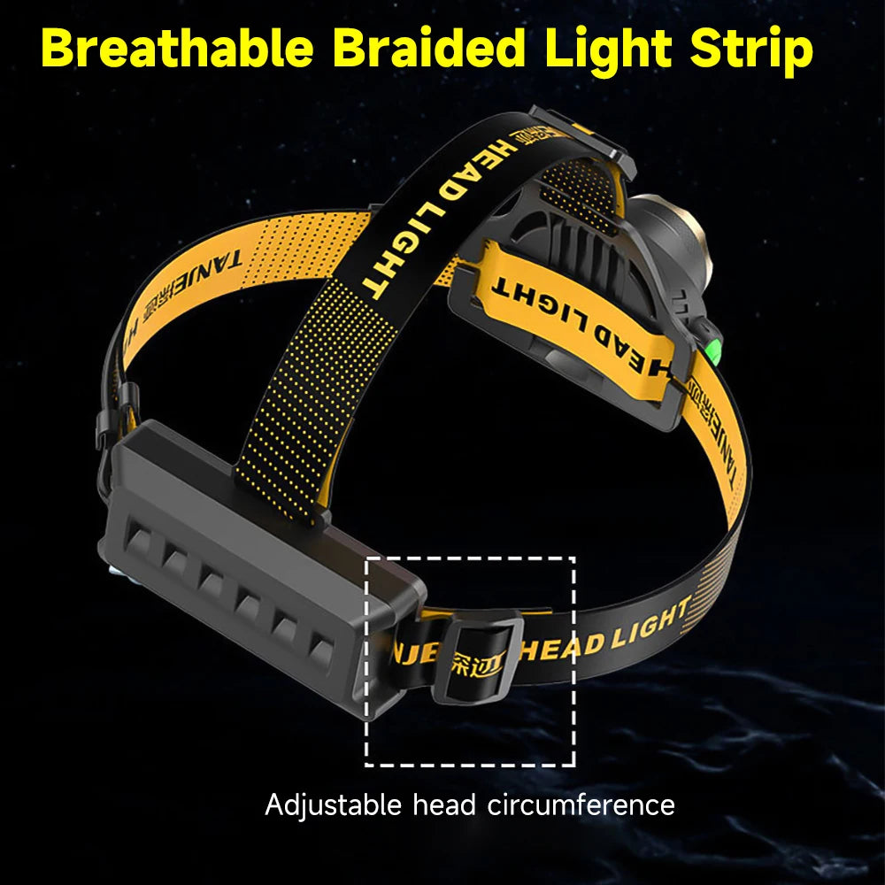LED Headlamp Portable USB Rechargeable with Built in 18650 mAH Battery
