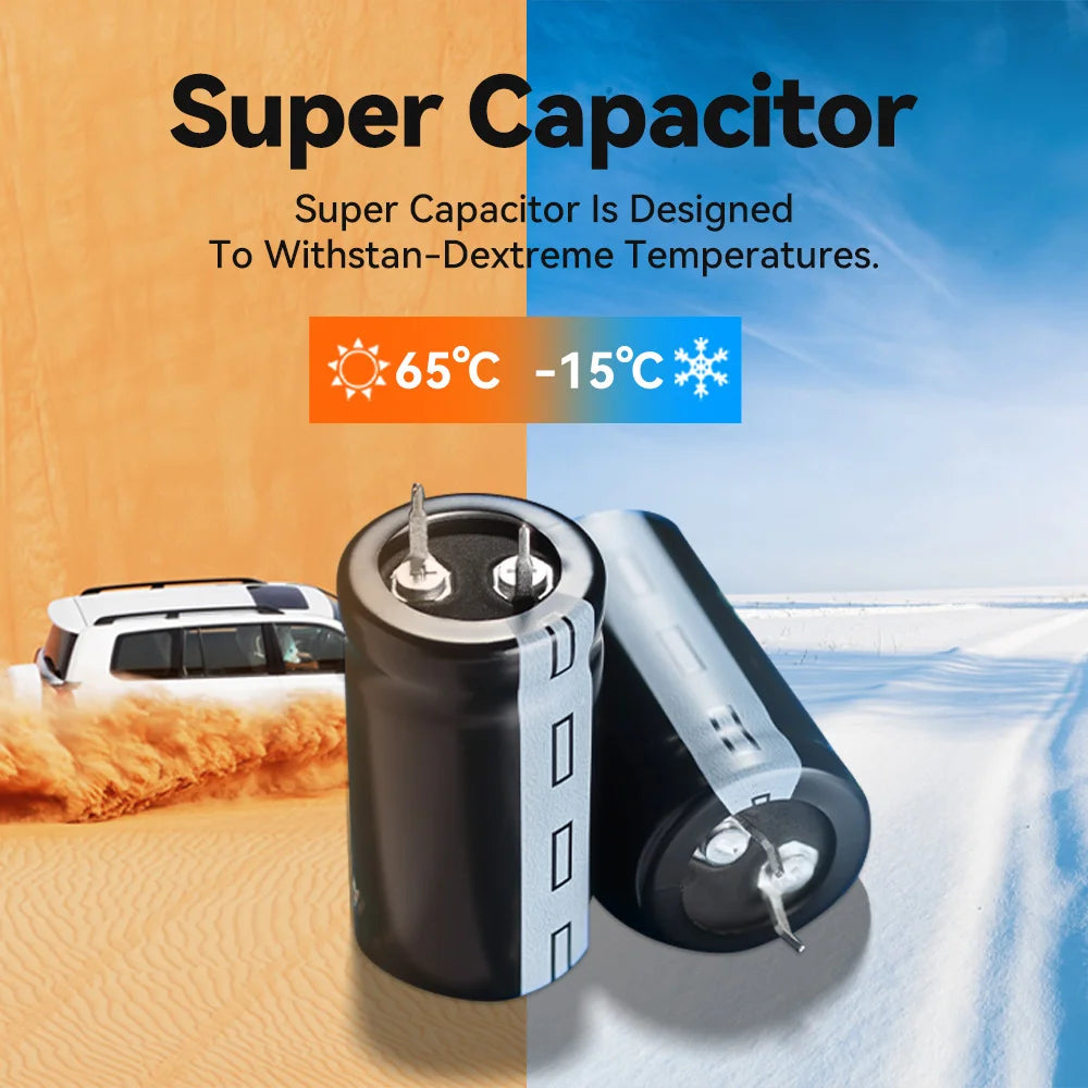 Dash Cam 4K Front and Rear WiFi GPS Car Camera