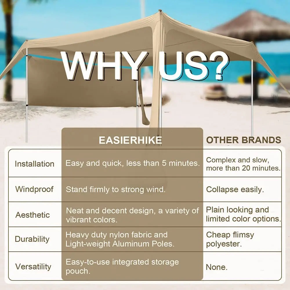 Beach Canopy Tent Shade With Sidewalls 10X10Ft, 6.6Ft Tall, Upf50+ Sun Shelter, Windproof & Water Resistant, Ludes Guylines