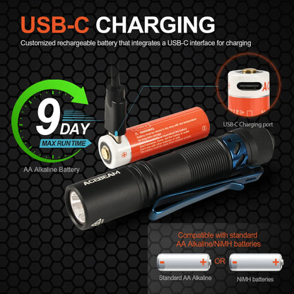 AA EDC Flashlight 1000 Lumens High CRI90 USB-C Rechargeable