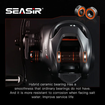 SEASIR Cast X2 Baitcasting Reel