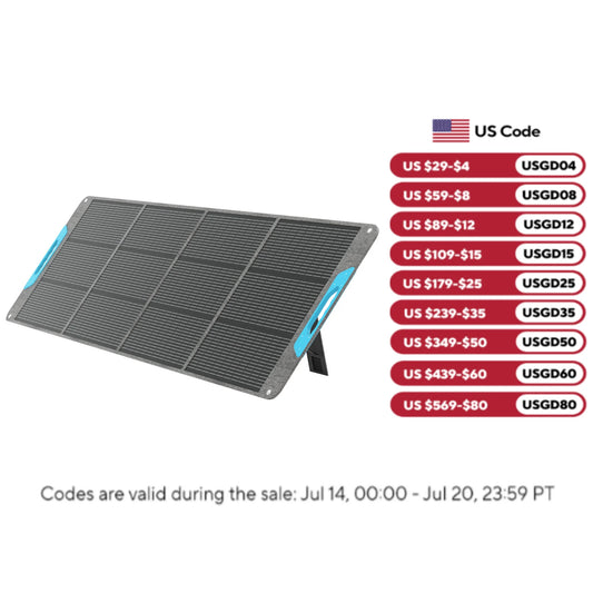200W Portable Solar Panel, IP65 Waterproof Foldable Solar Panel Power Backup