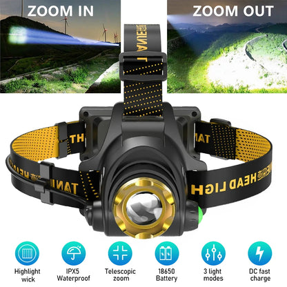LED Headlamp Portable USB Rechargeable with Built in 18650 mAH Battery