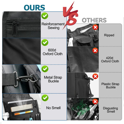 Car Front Seat Patrol Bag Organizer Police Gear Duty Storage Tactical Molle Back